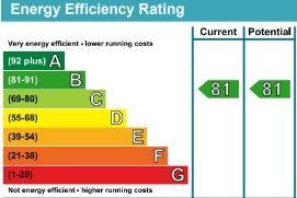 EPC Graph