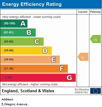 EPC Graph