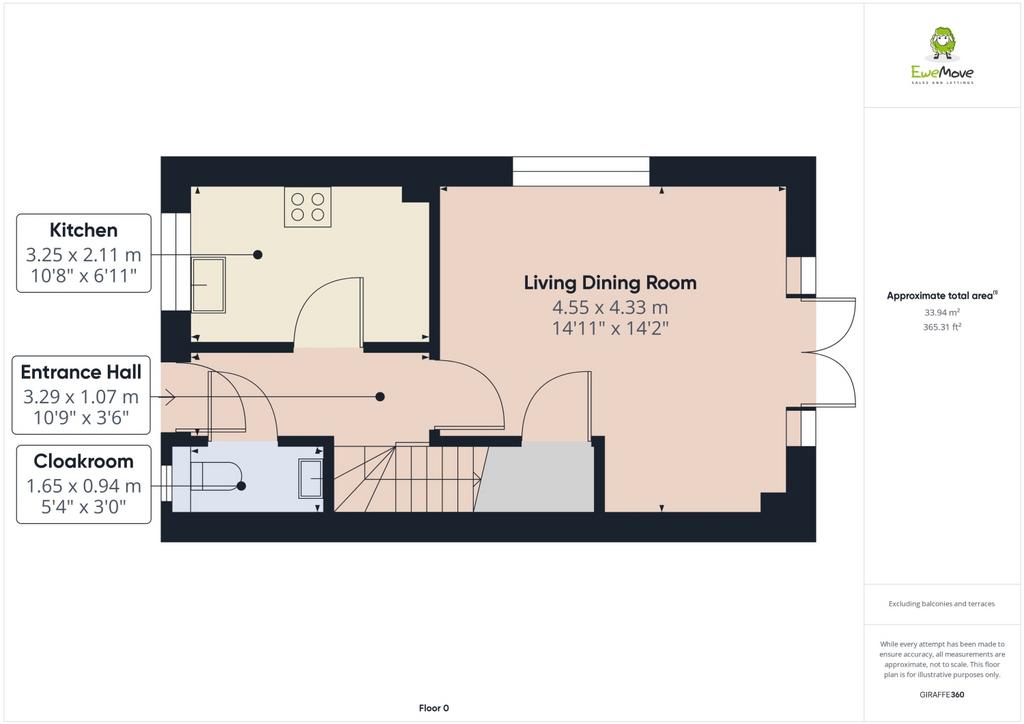 Ground Floor