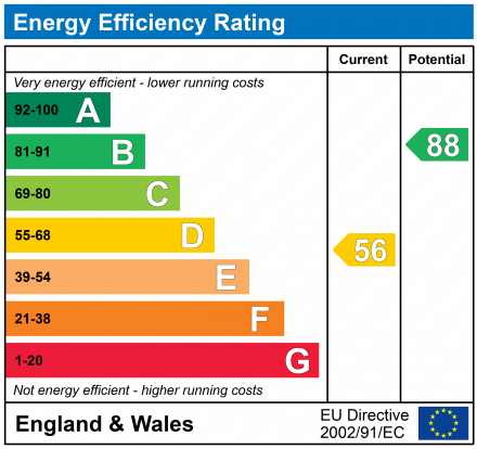 EPC   45 High St