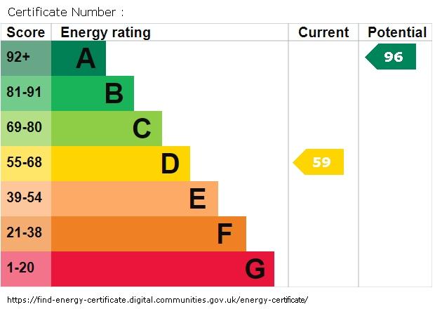 EPC graph