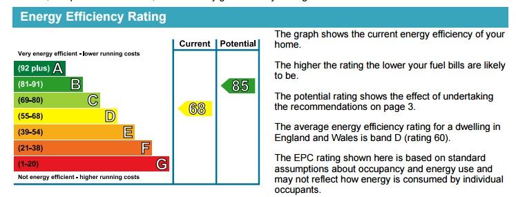 EPC