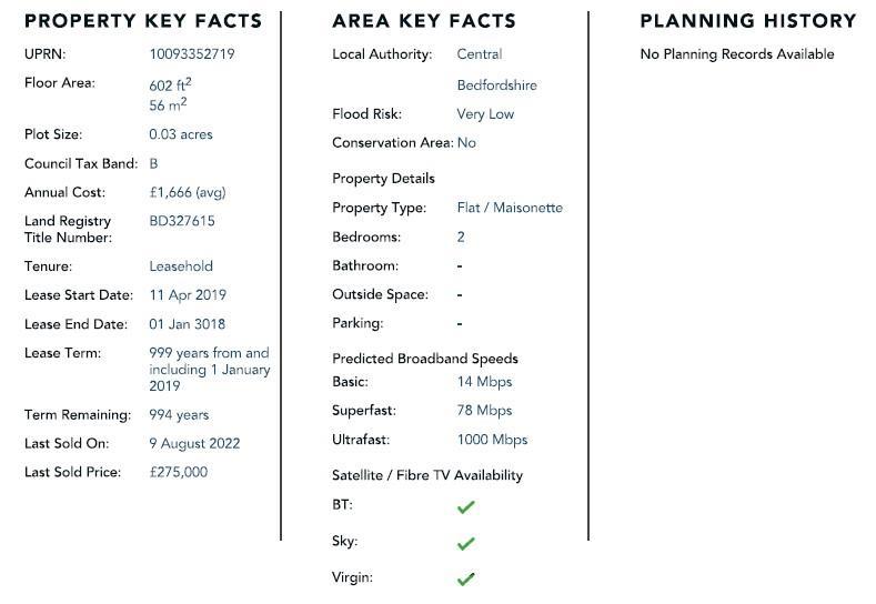 Property Key Facts.jpg