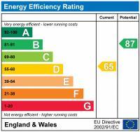 EPC Graph