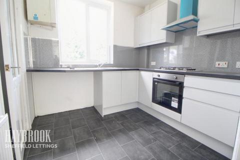 undefined, Nethershire Lane, Sheffield