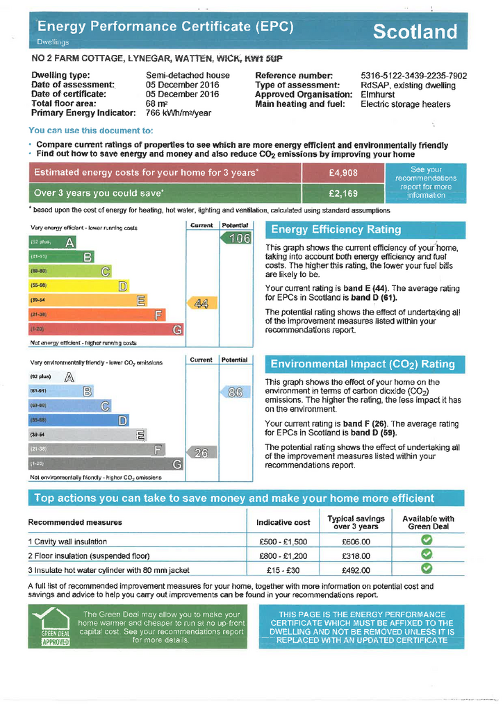 EPC Certificate