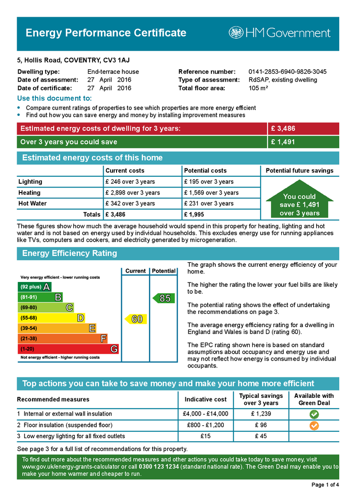 EPC Certificate