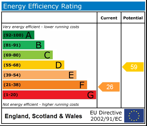 EPC