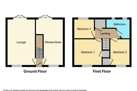 3 bedroom terraced house for sale - Lawrence Avenue, Whiteleas, South Shields, Tyne and Wear, NE34 8LX
