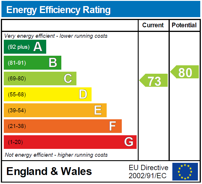 EPC