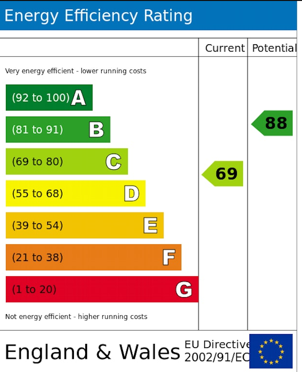 EPC