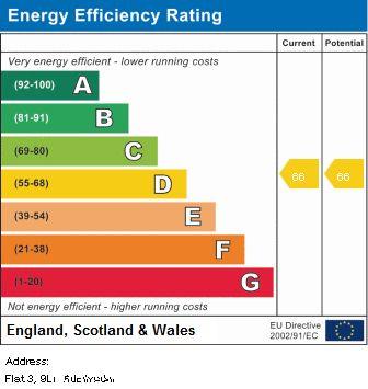 EPC Graph