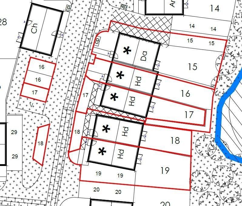 Plot Layout