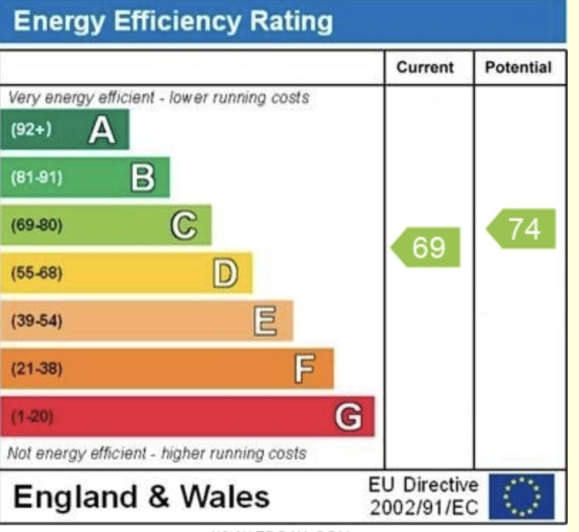 EPC