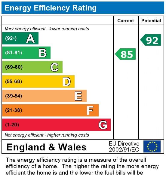 EPC