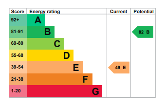 EPC