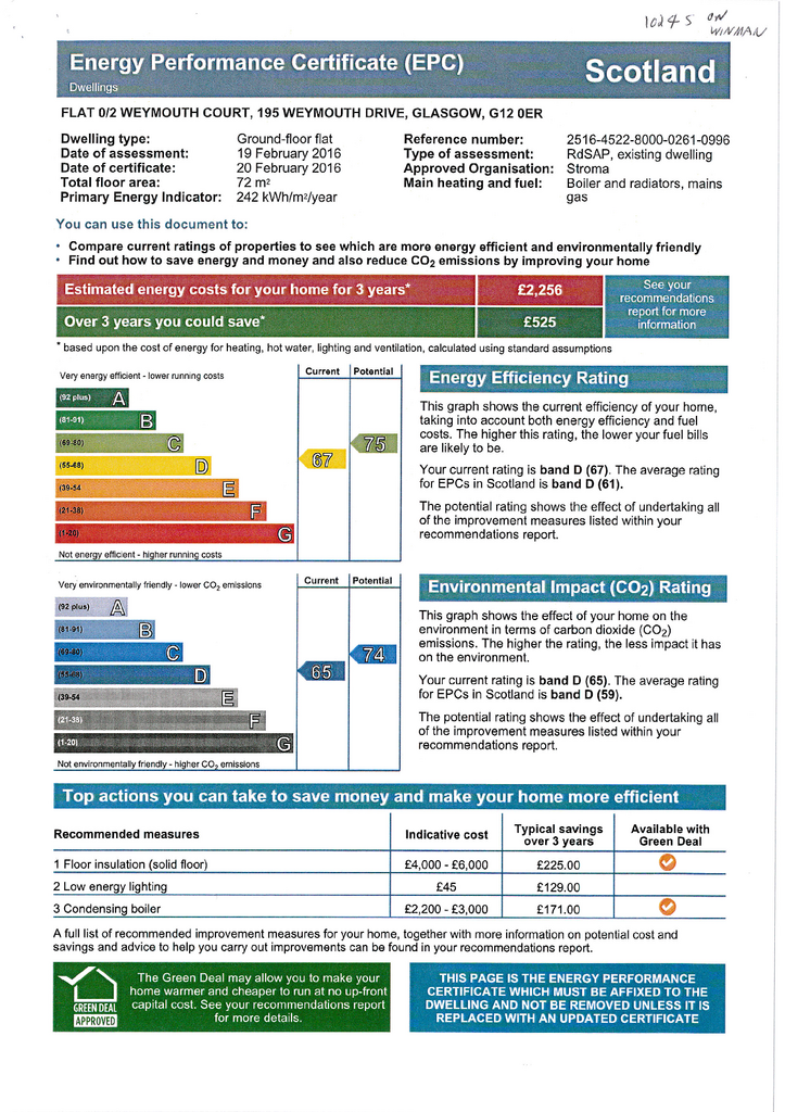 EPC Certificate