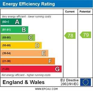 Rating C