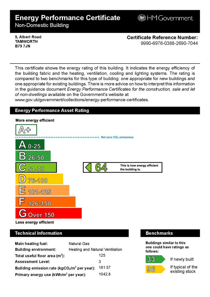 EPC Certificate