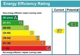 EPC Graph
