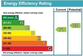 EPC Graph