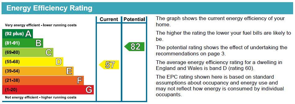 EPC
