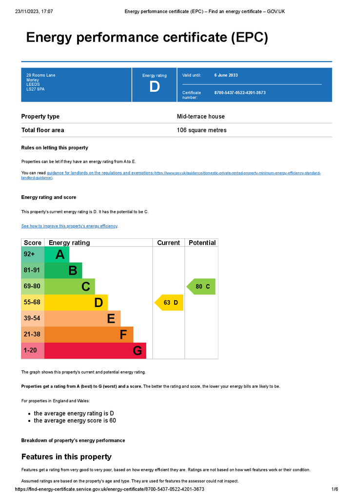 EPC Certificate