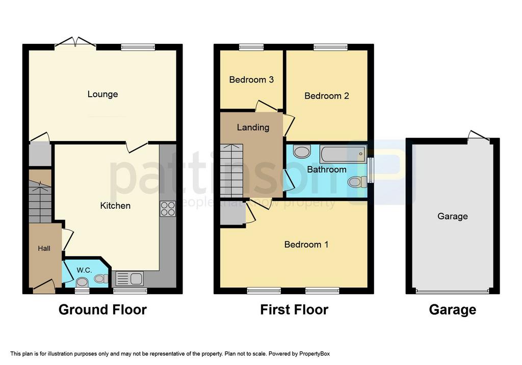 Stoneycroft Way, East Shore Village... 3 bed semidetached house for