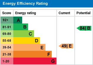 EPC