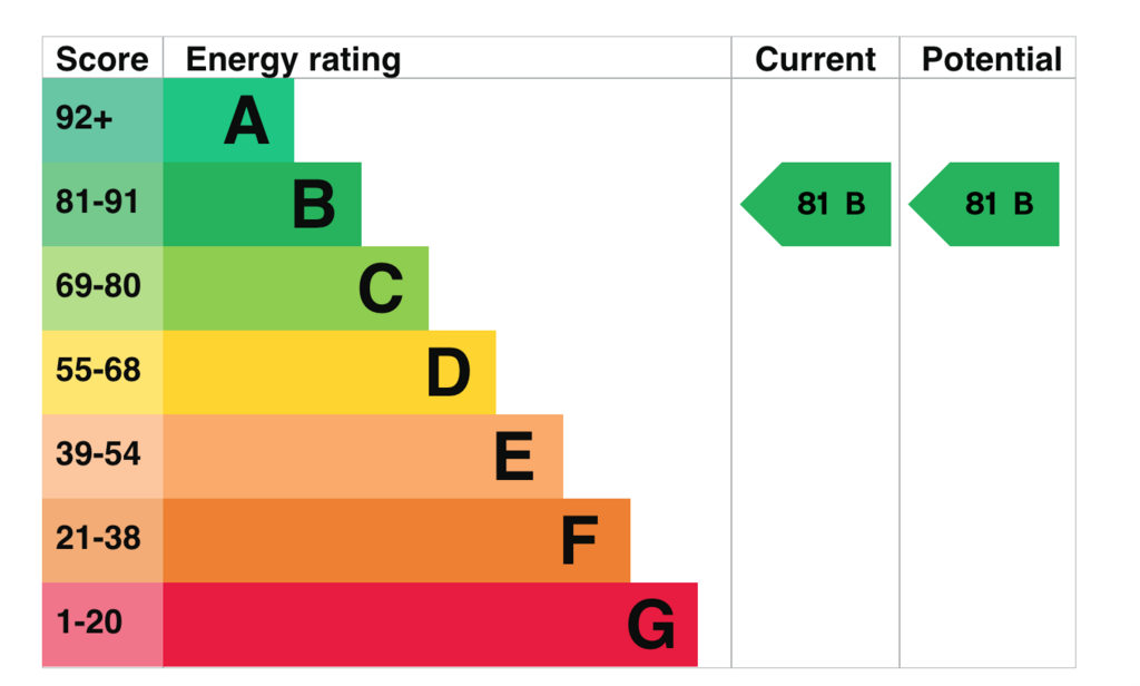 EPC.png