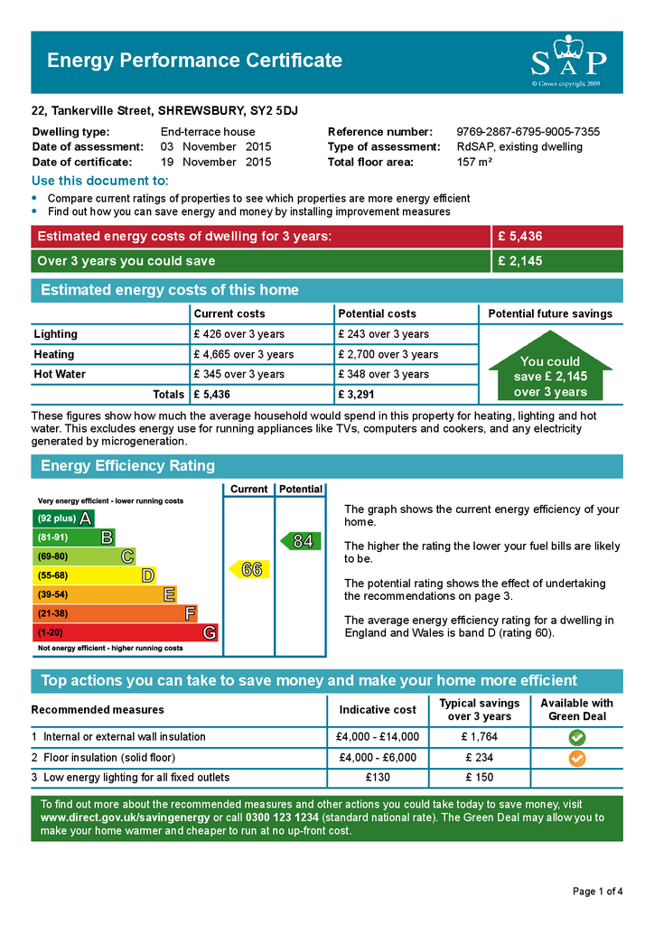 EPC Certificate