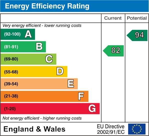 EPC