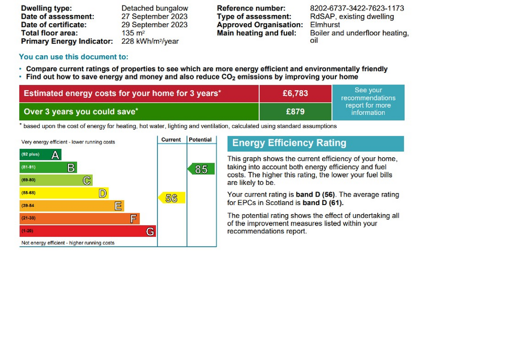 EPC Certificate