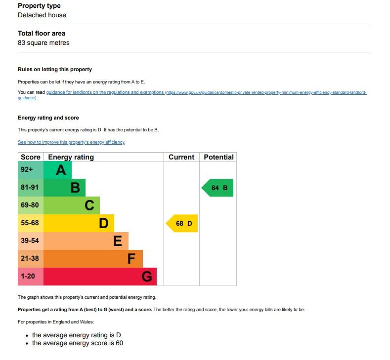 EPC Graph