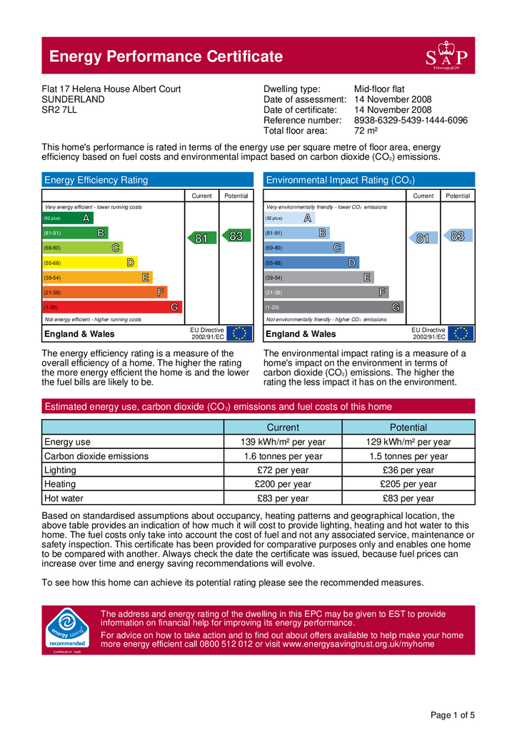 EPC Certificate