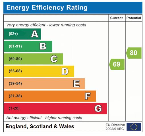 EPC