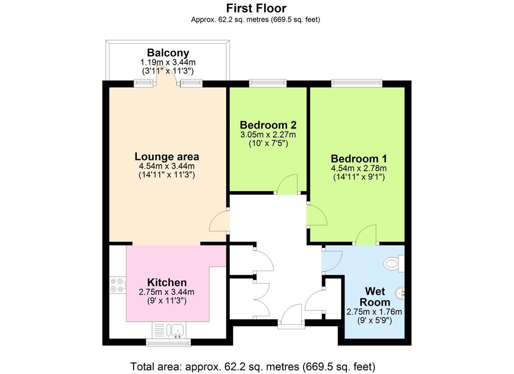 The Layout