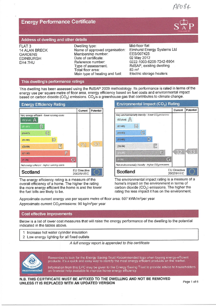 EPC Certificate
