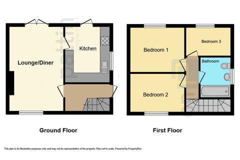 13 Beverley Way, Peterlee, SR8 2AT