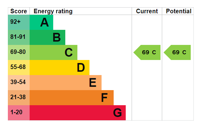 EPC.png