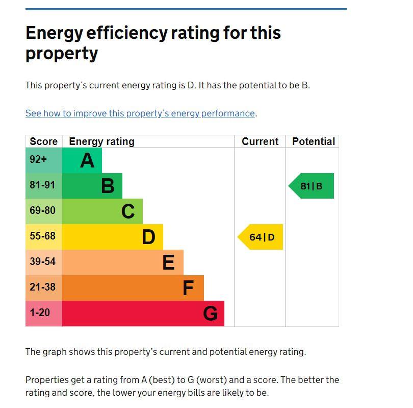 EPC Graph