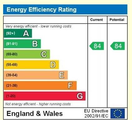 EPC