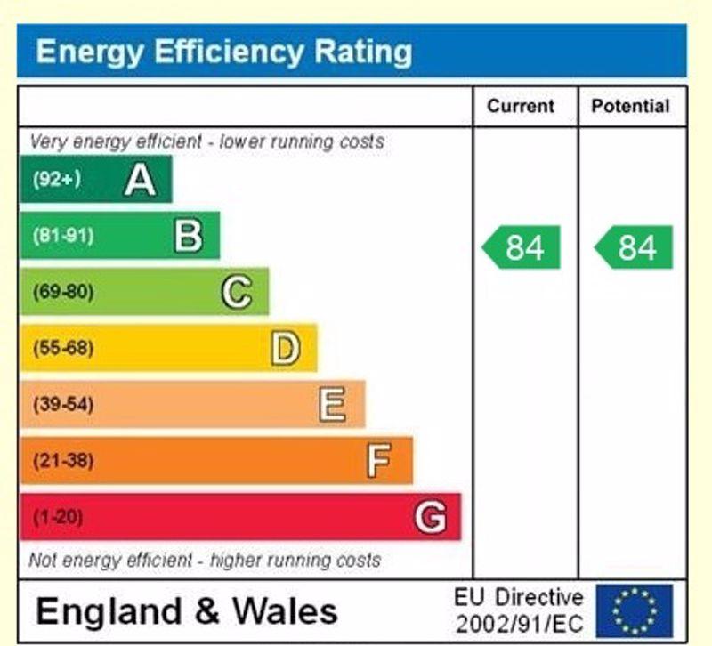 Epc graph