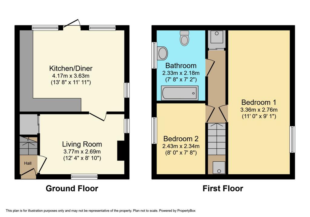 Mid Terrace Cottage