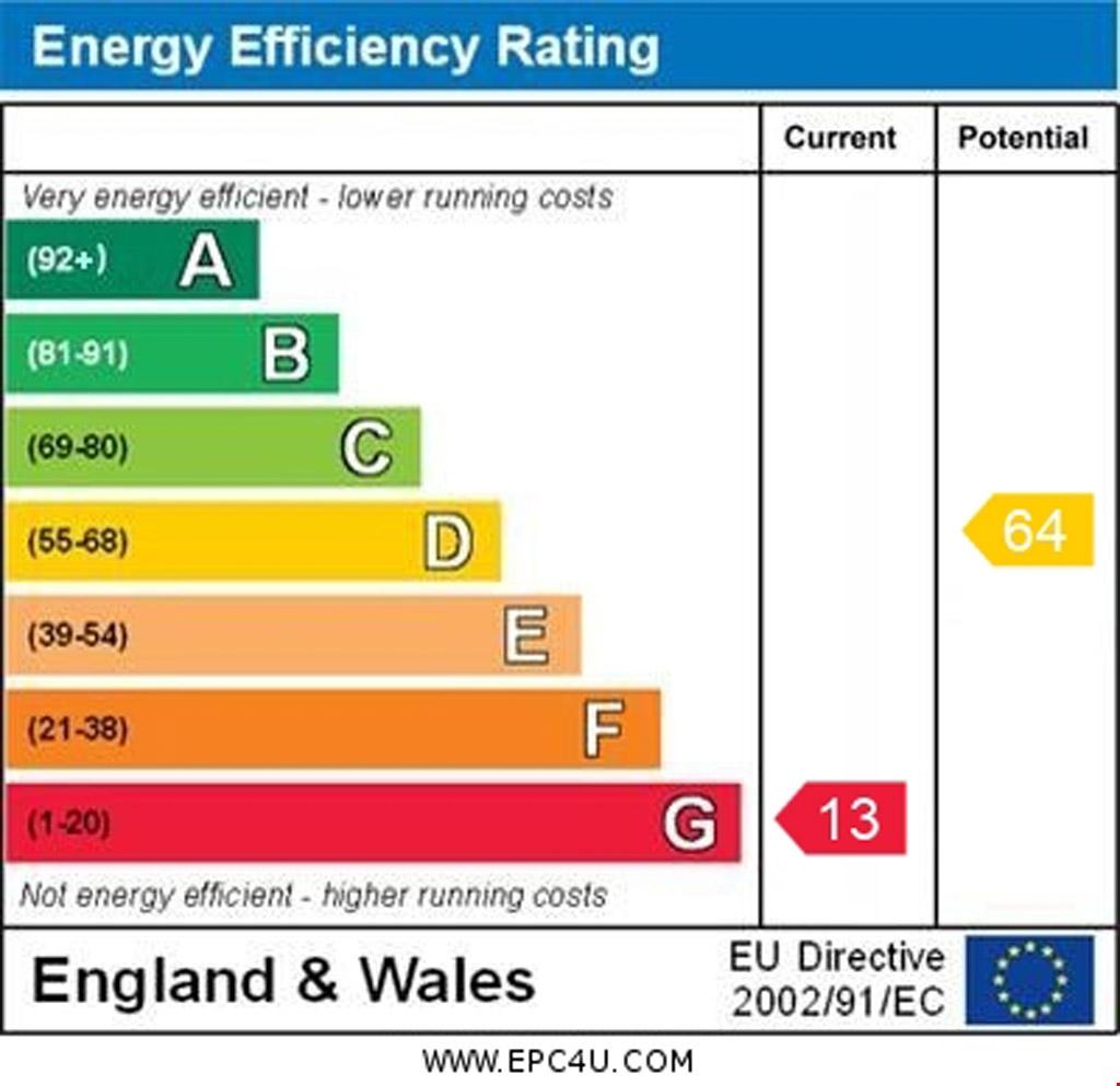 EPC