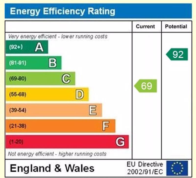 Epc graph