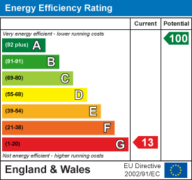 EE Rating