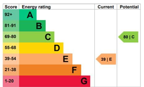 EPC