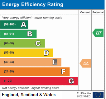 EPC Graph