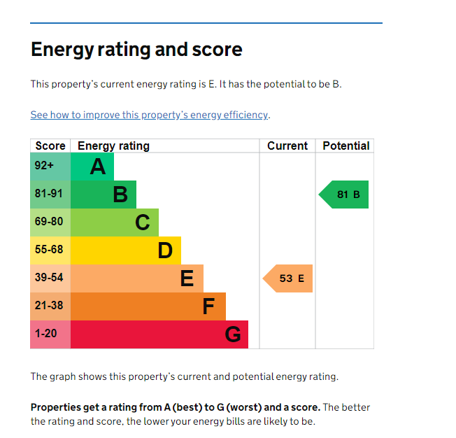 EPC